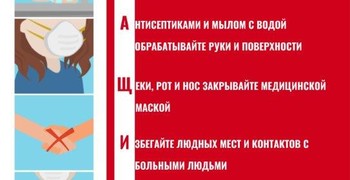 Правила профилактики новой коронавирусной инфекции