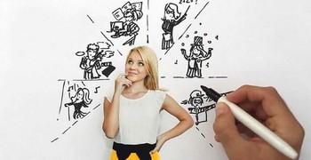 9 «Б» знакомится с профессиями.