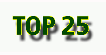 Лицей в TOP-25 Кировской области.